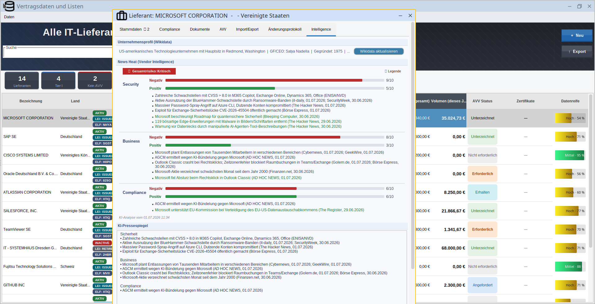Vendor-Intelligence-Tab mit News-Heat-Bewertung nach Security, Business und Compliance, jede Einstufung mit zitierten Quellen und Datum