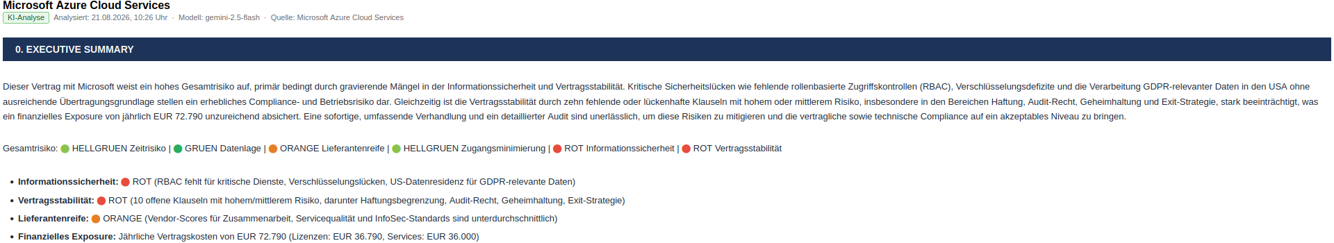 Executive Summary eines KI-Analyseberichts mit Ampel-Status und Kernfakten